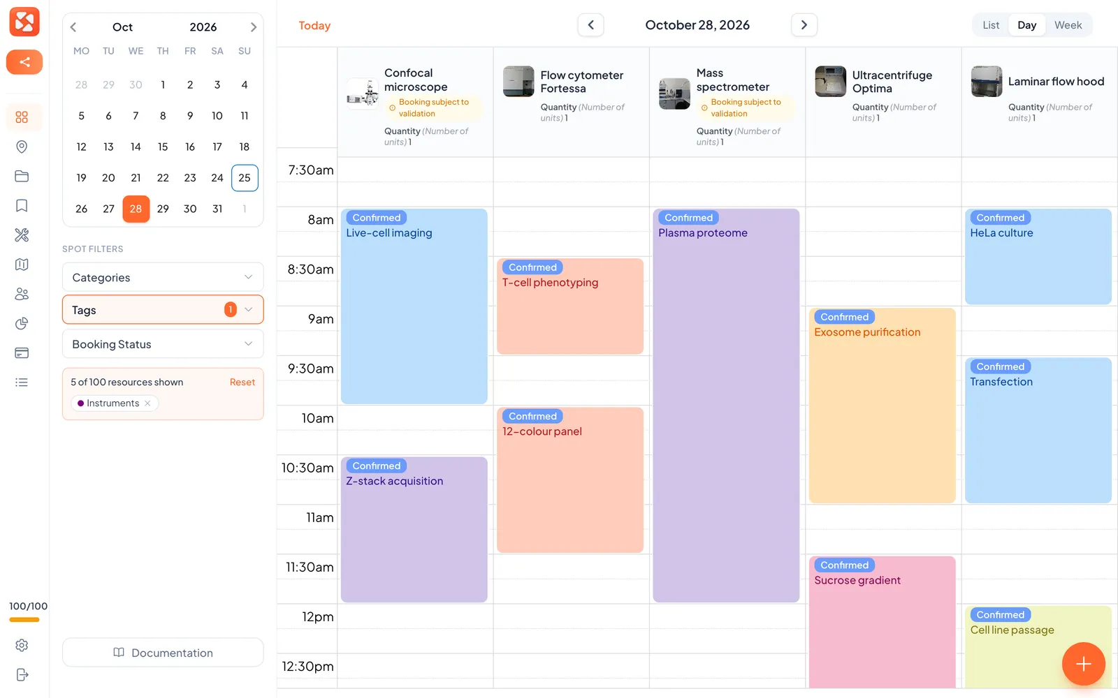 SpotBooker day planner: confocal microscope, flow cytometer, mass spectrometer, ultracentrifuge and laminar flow hood, with researchers’ bookings hour by hour
