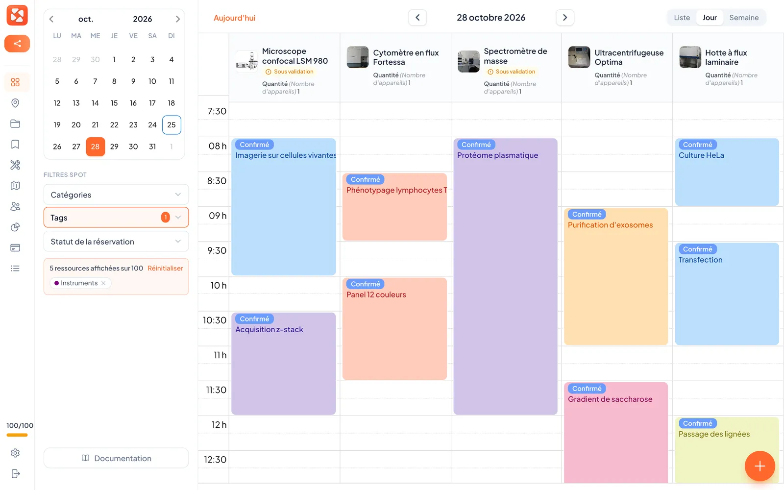 Planning du jour dans SpotBooker : microscope confocal, cytomètre en flux, spectromètre de masse, ultracentrifugeuse et hotte à flux laminaire, avec les réservations des chercheurs heure par heure